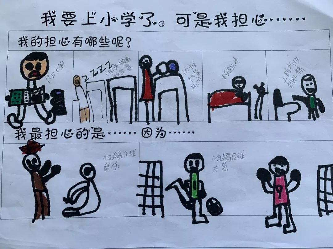 上小学的担忧简笔画图片