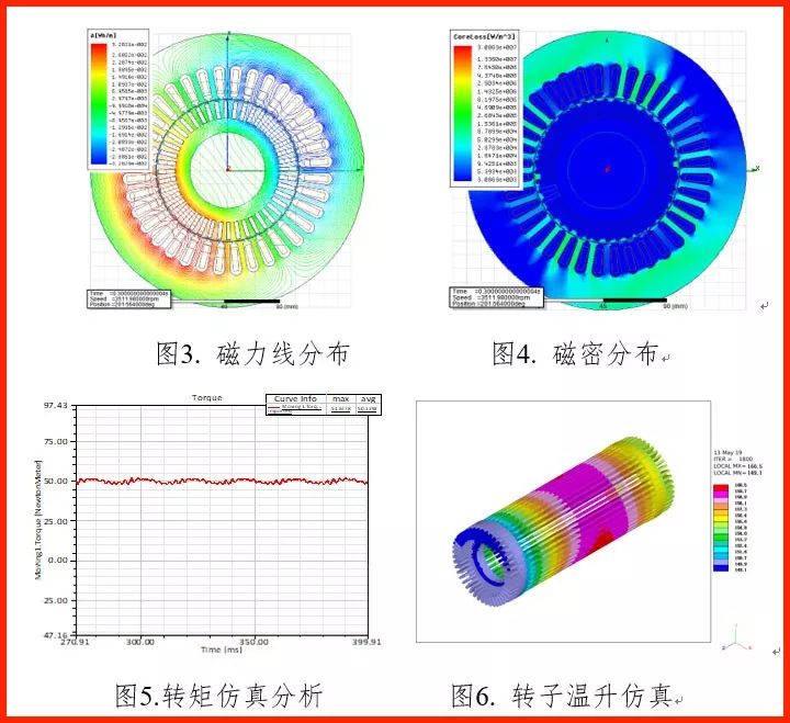 电机仿真咨询公司招聘信息（电机仿真咨询公司招聘信息最新） 电机仿真咨询公司雇用
信息（电机仿真咨询公司雇用
信息最新） 信息咨询