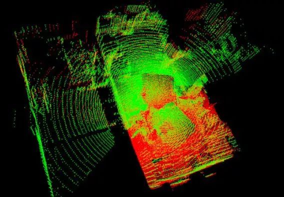 泡泡点云时空pcl源码解读pcl中的点云配准方法