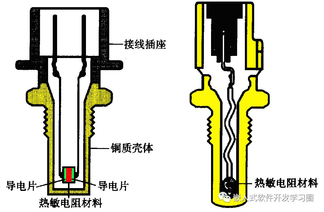 水温传感器结构图图片