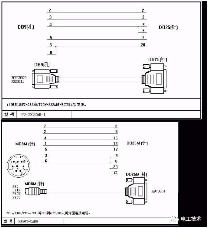 三菱plc232串口接线图图片