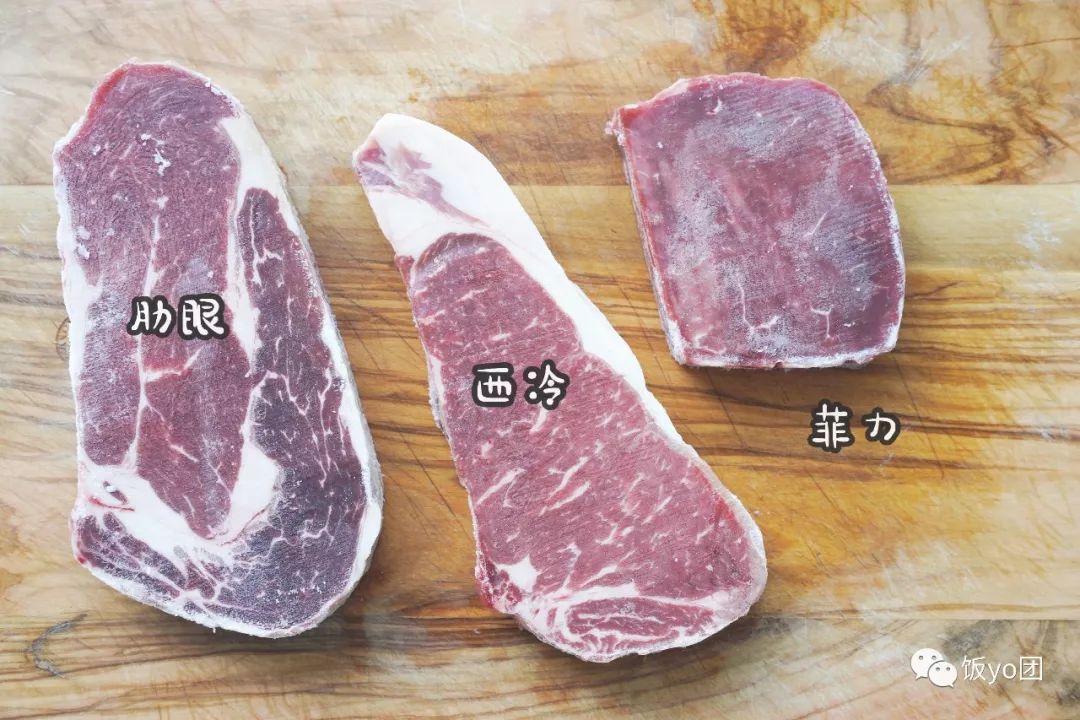 食肉獸的基礎牛排挑選與烹飪全指南_部位