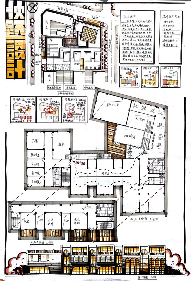 一战快题丨建筑春季第三次评图总结