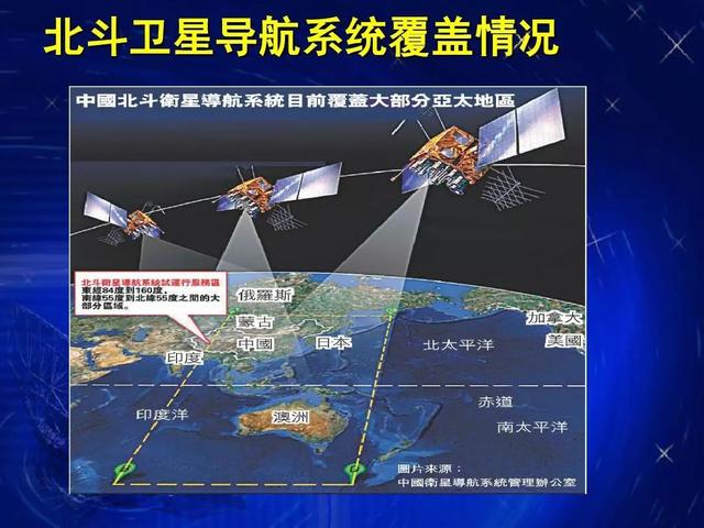 45颗卫星实现全球组网成功,美国不再是唯一