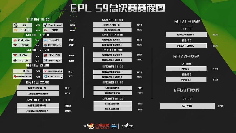 epl s9总决赛赛程