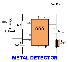 电磁炉自制金属探测仪图片