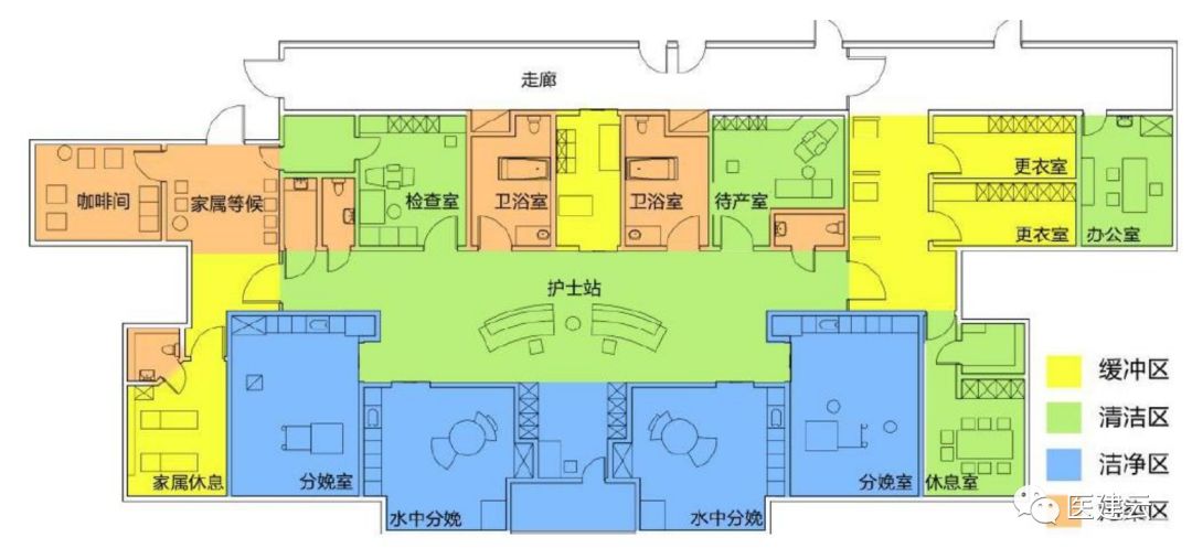 分娩中心大事记一打造分娩中心经验浅谈