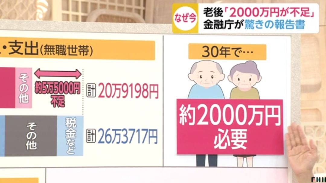 政府给的养老金根本不够用日本建议活到95岁先存130万