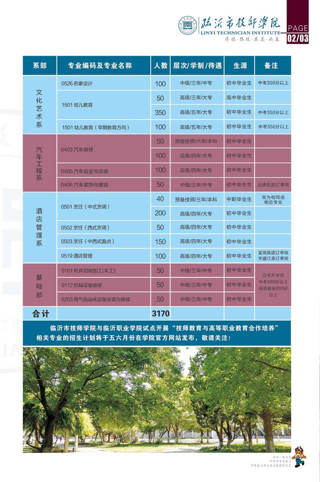 品牌老校免收學費2019臨沂技師學院招生簡章