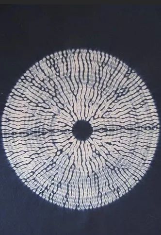 工艺丨中国传统印染印花技术