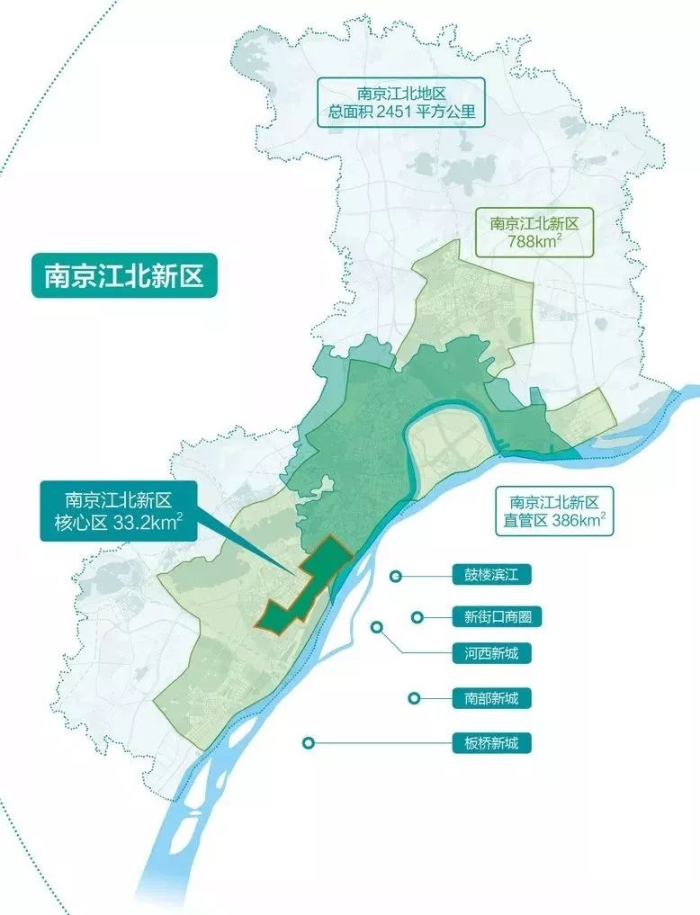 江北新区规划图
