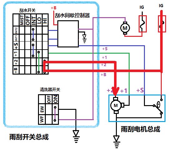 马六雨刷电机保险图图片