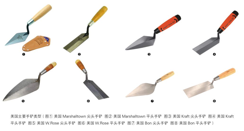 走进手铲的世界见证装备之规范