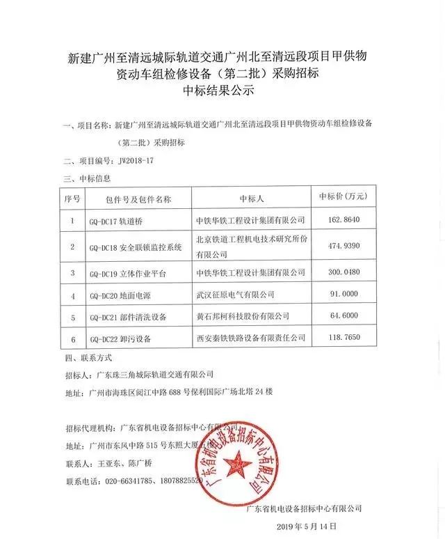 清远采购代理