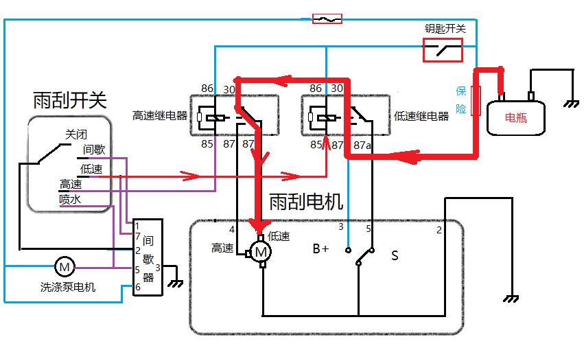 这个文章能让你精通雨刮电路了