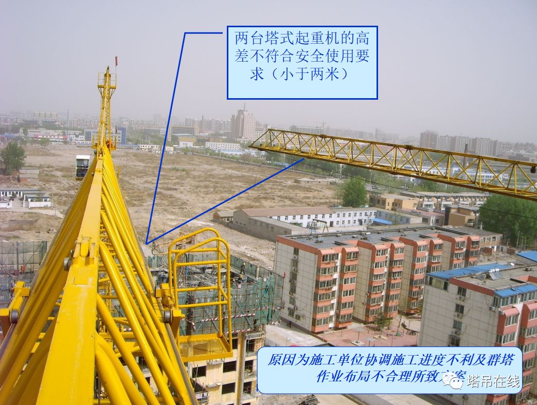 起重机的最低位置的部件与低位塔式起重机中处于最高位置部件之间的