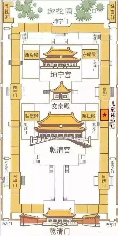 最南侧名为"上书房"的区域,是为年龄较小儿童设置的活动场所,墙壁