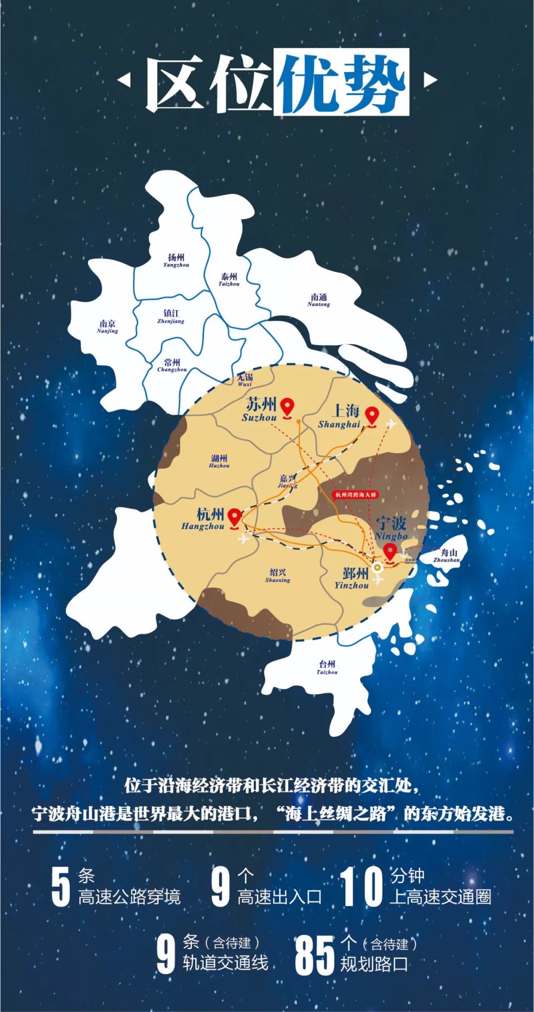 关注勇立潮头宁波打造保险创新模范之城