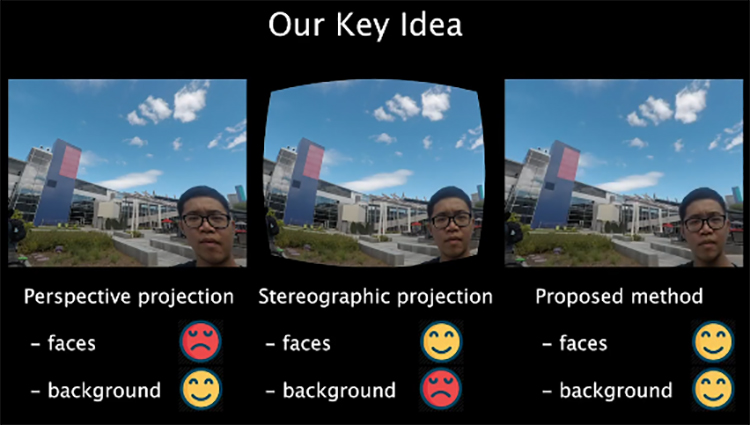 解决手机前置图像畸变问题 谷歌成功开发防脸部失真算法_麻省理工学院