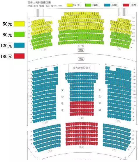 剧院地址:陕西省西安市北大街59号(地铁2号线钟楼站d出口)西安人民