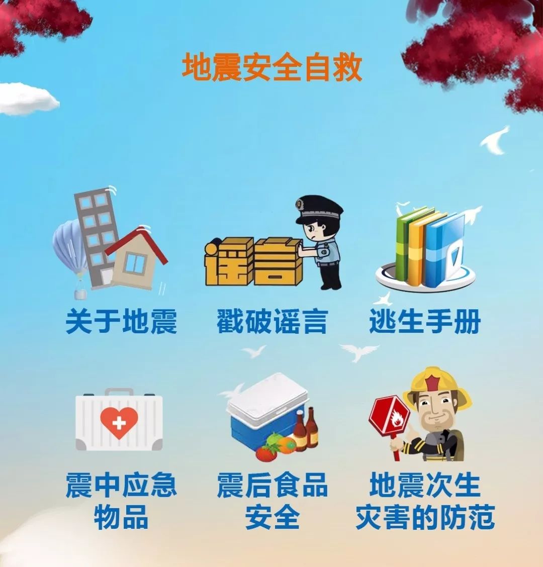 当地震来临时,我们一定要学会自我保护,一些自救知识是一定要了解的