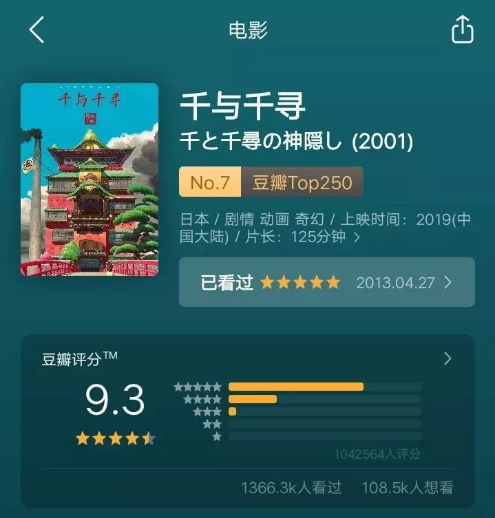 红伯爵影城预售千与千寻值得所有等待一生必看