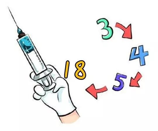 百白破疫苗接种包括常规接种,替代接种和补种三种情况