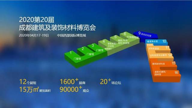 2020年西安经济总量突破万亿_中国万亿俱乐部西安(2)