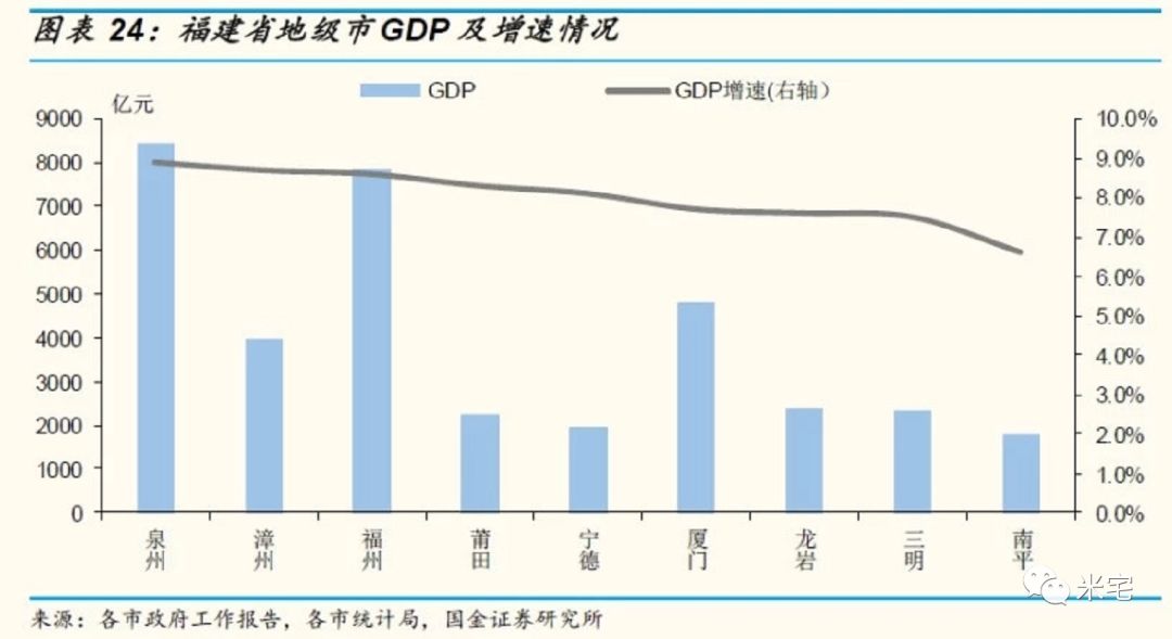 宁德的人口战争之路