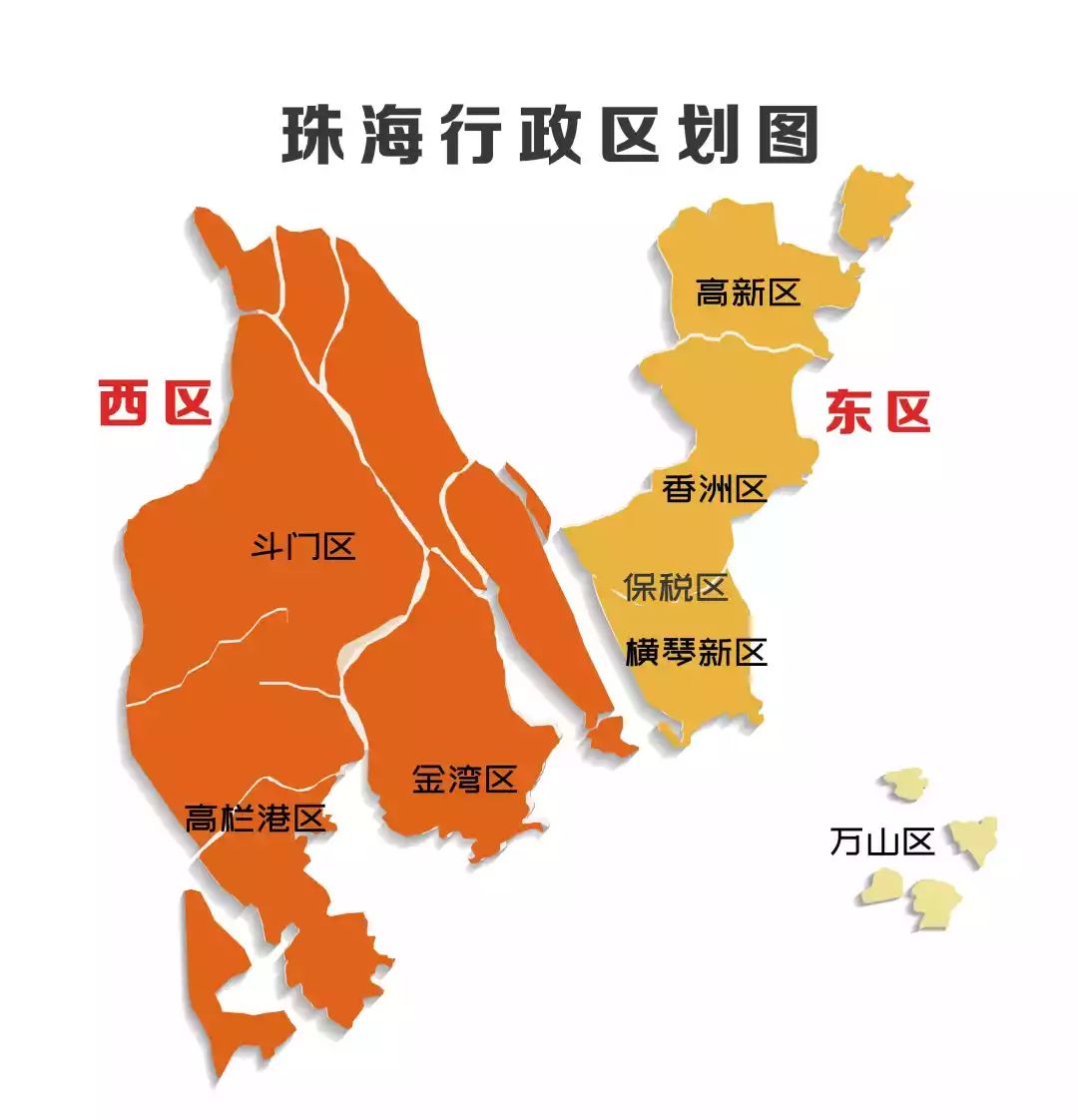 珠海三大主城区房价配套大起底