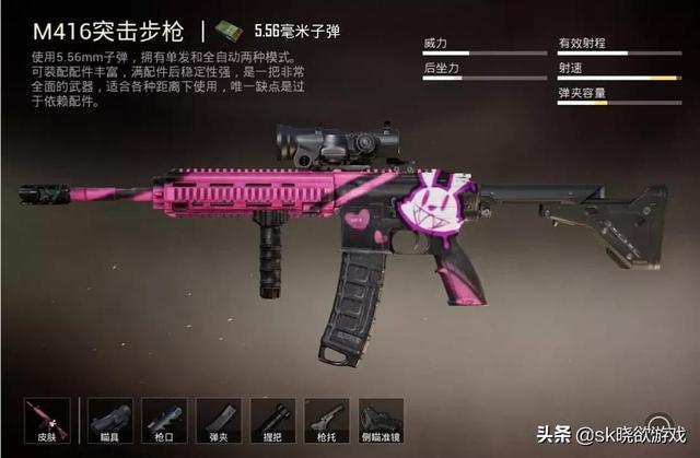 吃鸡游戏都喜欢m416这把枪但适合它的倍镜你真的会选吗