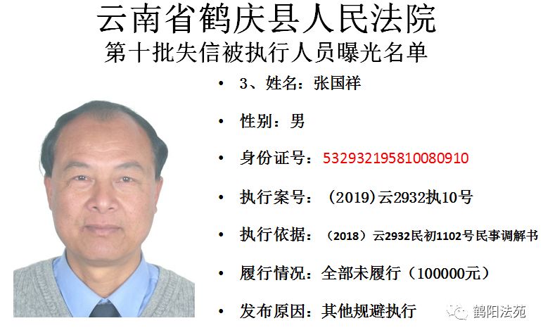 鹤庆又一批失信被执行人名单曝光看看有没有你认识的