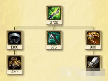 附带隐身的vn在装备水银秒解铁男大招的情况下,铁男很难能摸到vn的