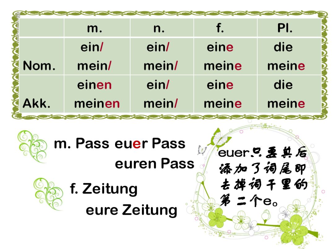 學德語最省錢的方式學好a1