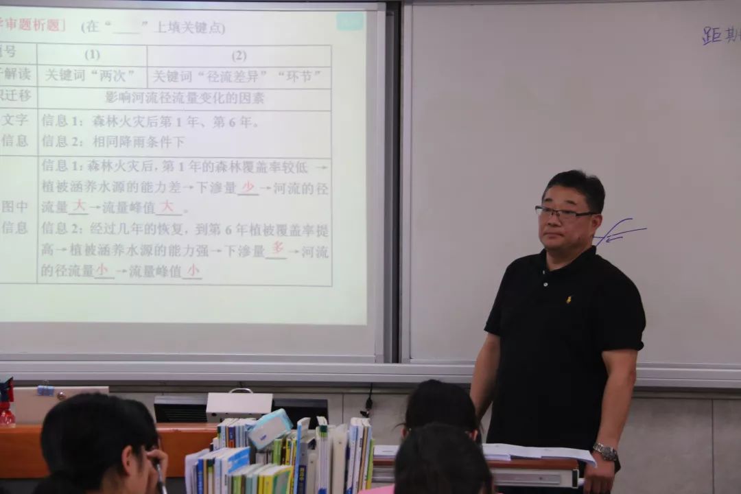 贵州铜仁二中第三次莅校学习交流