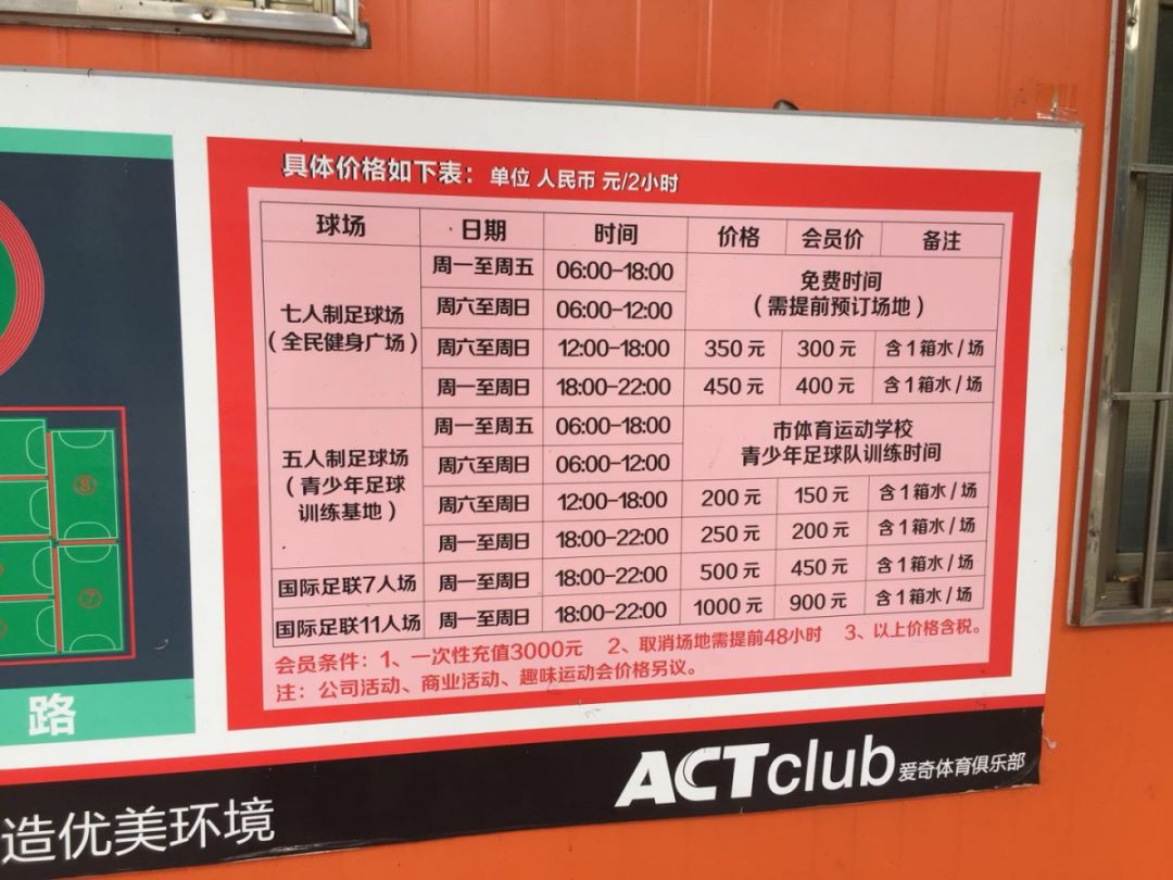 天然草足球场地市体校每年需投入20万元对场地进行养护,供市体校及