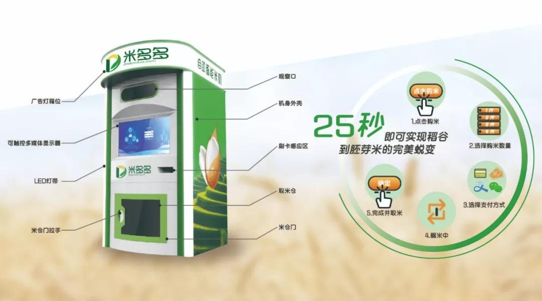 米多多智能售米机,深入社区,小份额现碾现吃,保证胚芽米在最佳赏味期