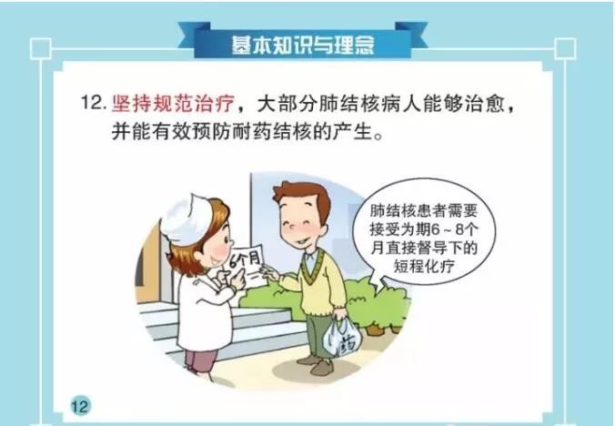 【健康素养】之肺结核防治_治疗