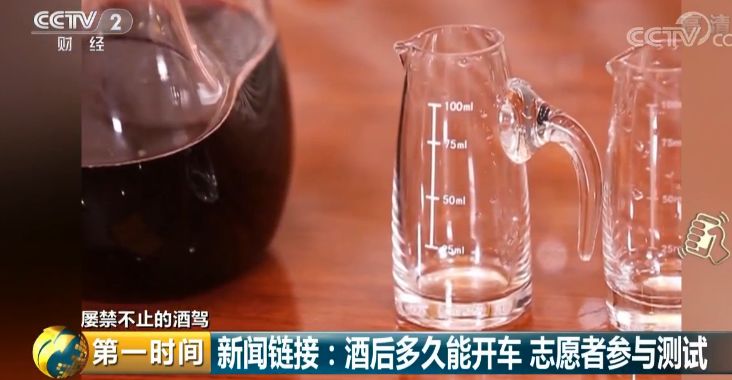 【萬象】喝完酒後多久開車才不會是酒駕?實驗結果來了→_測試