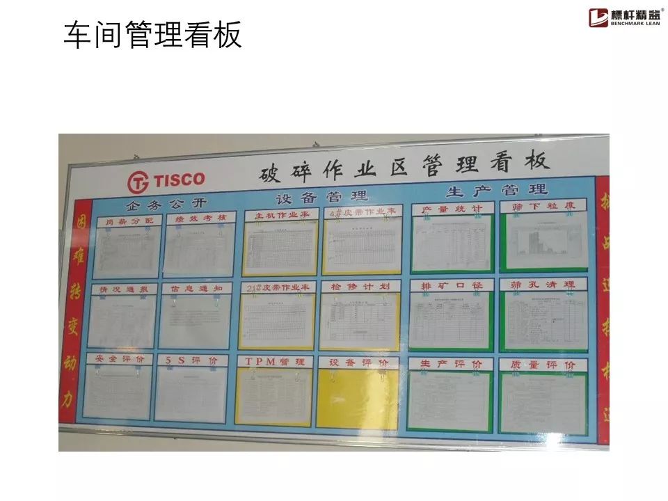 制造现场管理看板案例图集拿走不谢