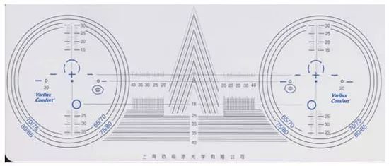 收藏重点渐进多焦点镜片客户投诉处理分析参照表