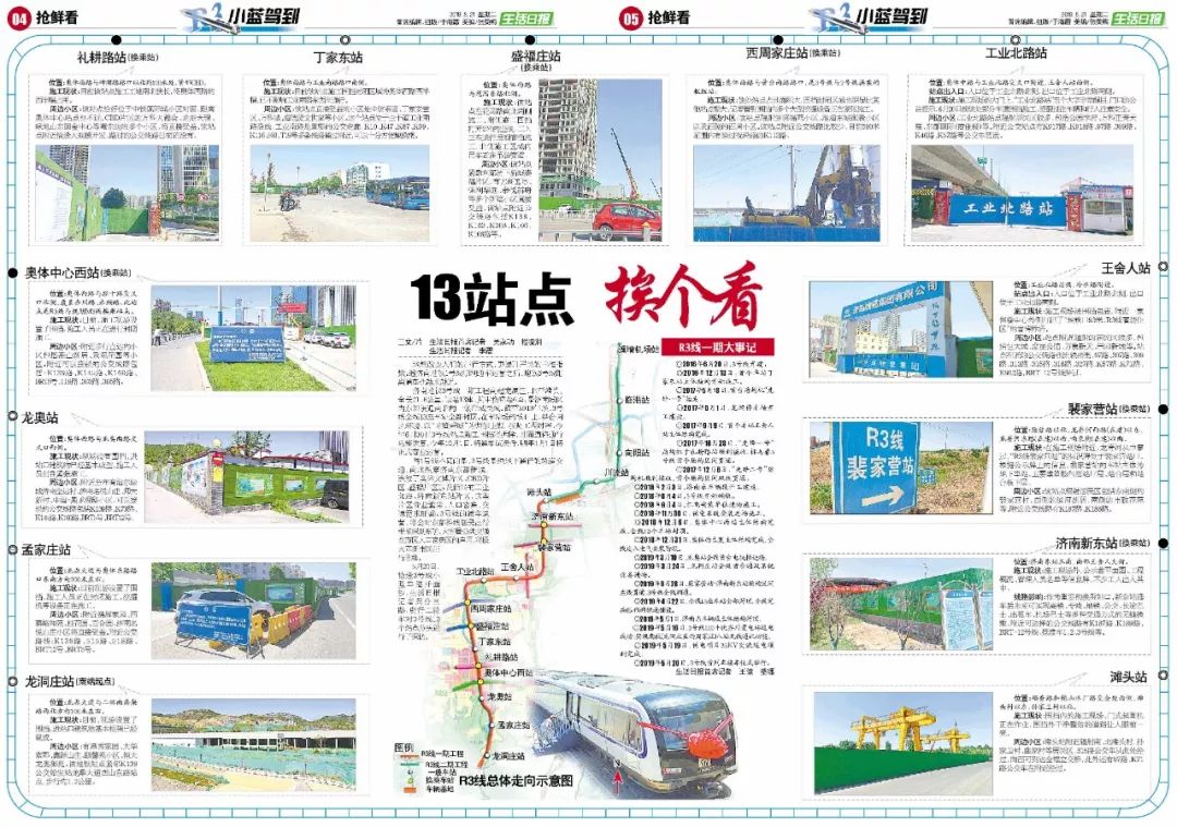 内版是记者分组用脚步丈量出来的新闻,将探访出来的13个站点进行全