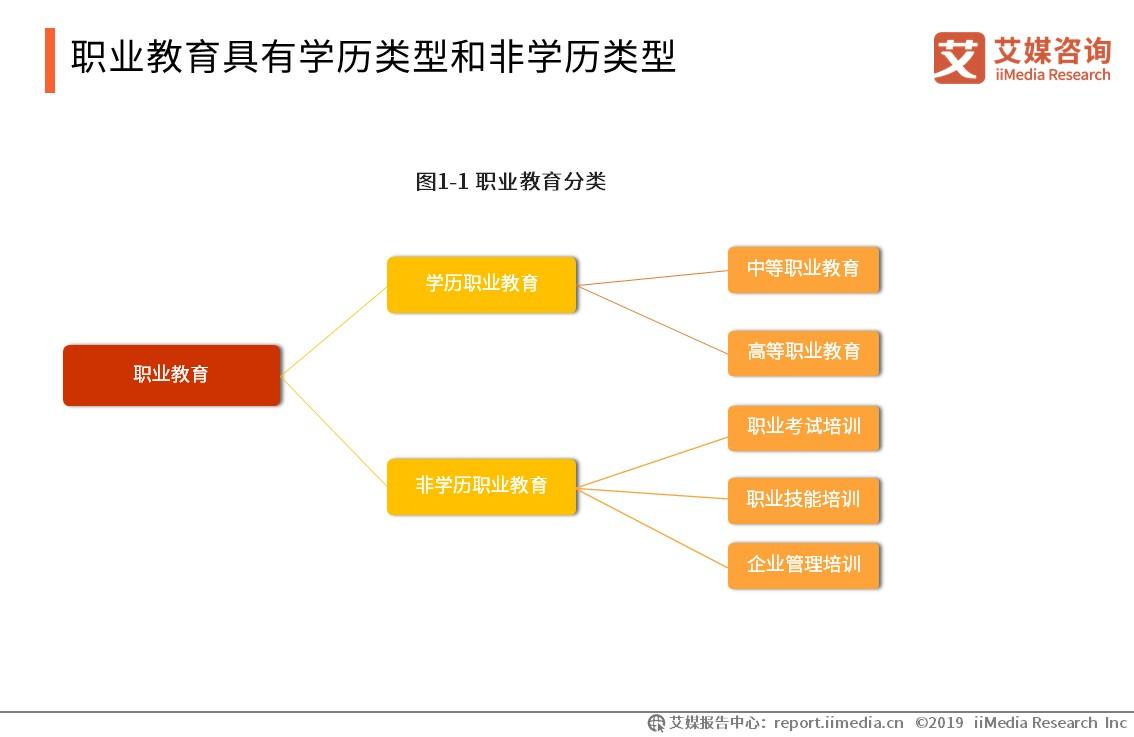 升学规划:通往梦想道路的选择