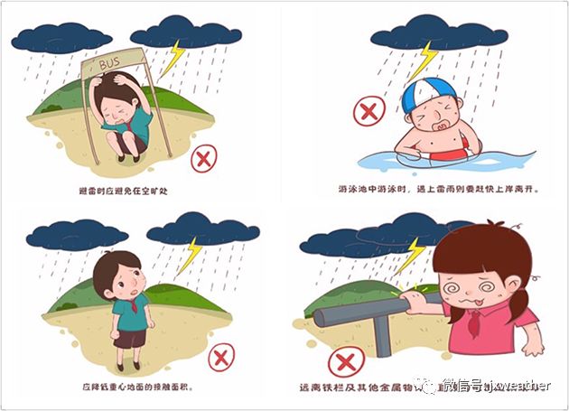 雷雨天气注意事项图片