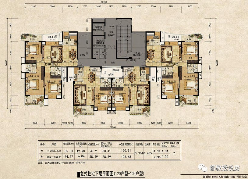 福州城南神秘新盘祥浦苑将开售普通购房人可有机会购买