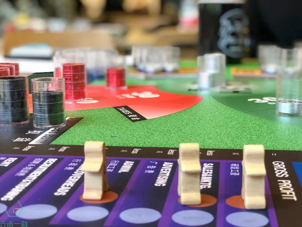 现场目击投入与产出商战模拟沙盘课