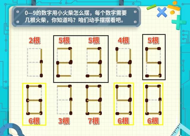 玩出来的数学思维火柴游戏数字篇