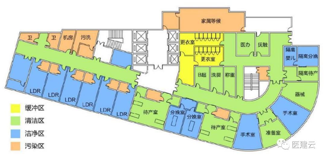 分娩中心大事记(三):中外分娩中心对比实录