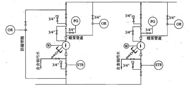 典型管道仪表流程图设计