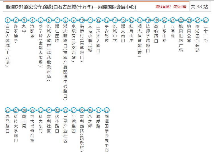 收藏湘潭2019最新公交線路大全包括城鄉縣城園區